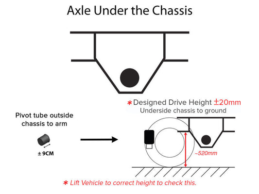 RR4709 - Air Suspension Helper Kit for AL-KO Torsion Springs