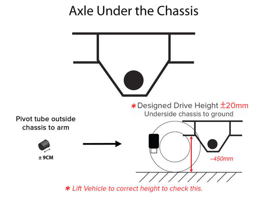 RR4687 - Air Suspension Helper Kit for AL-KO Torsion Springs