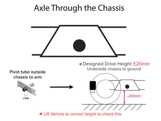 RR4697 - Air Suspension Helper Kit for AL-KO Torsion Springs