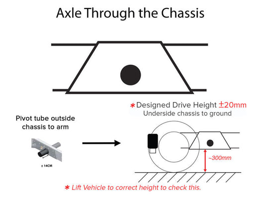 RR4689 - Air Suspension Helper Kit for AL-KO Torsion Springs